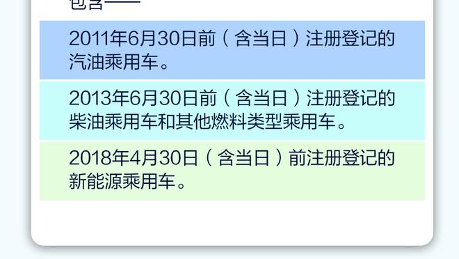 酒井高德：昨晚梅西阿尔巴的连线，让我想起他们效力巴萨时的样子