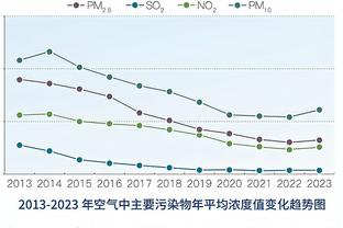 贝利官方社媒账号缅怀球王去世一周年：球王永恒，我们每天都想您