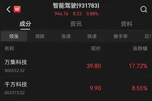 你才是真核心？GG-杰克逊替补30分钟 17中10&三分10中6轰下27分