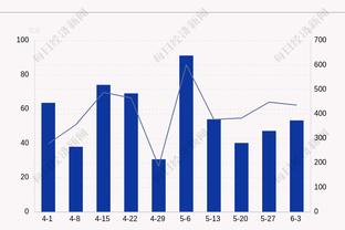 挺身而出！欧文21中13拿到28分7板&关键时刻连续得分