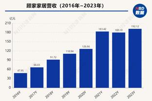 加拉格尔：想成为一名能够进球的中场，需要继续保持状态帮助球队